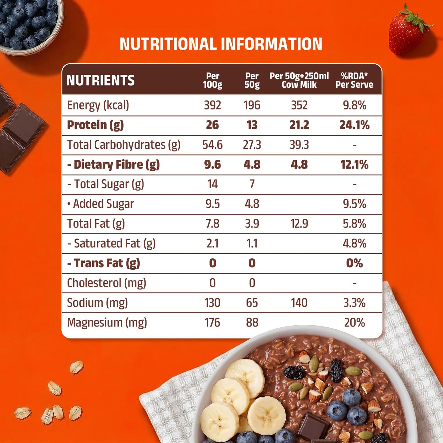 Pintola High Protein 26G Protein Chocolate Oats - 1kg