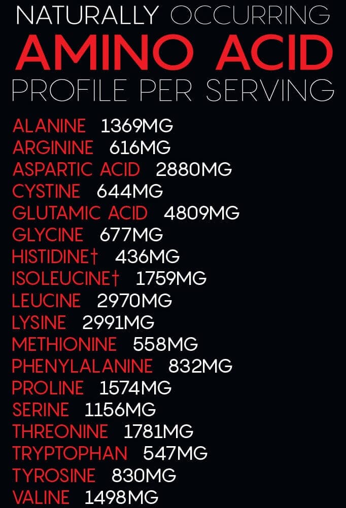 Insane Labz Insane ISO Hydrolyzed Whey Protein 4.4 lb
