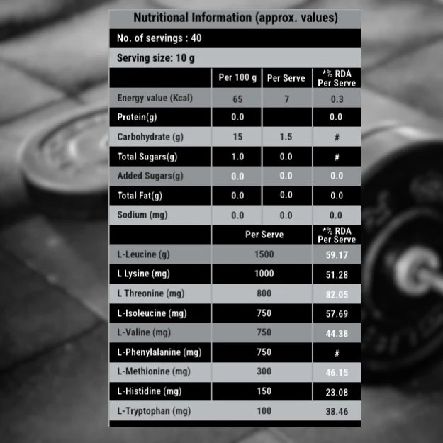 BritPro London EAA + BCAA Powder 40 Servings