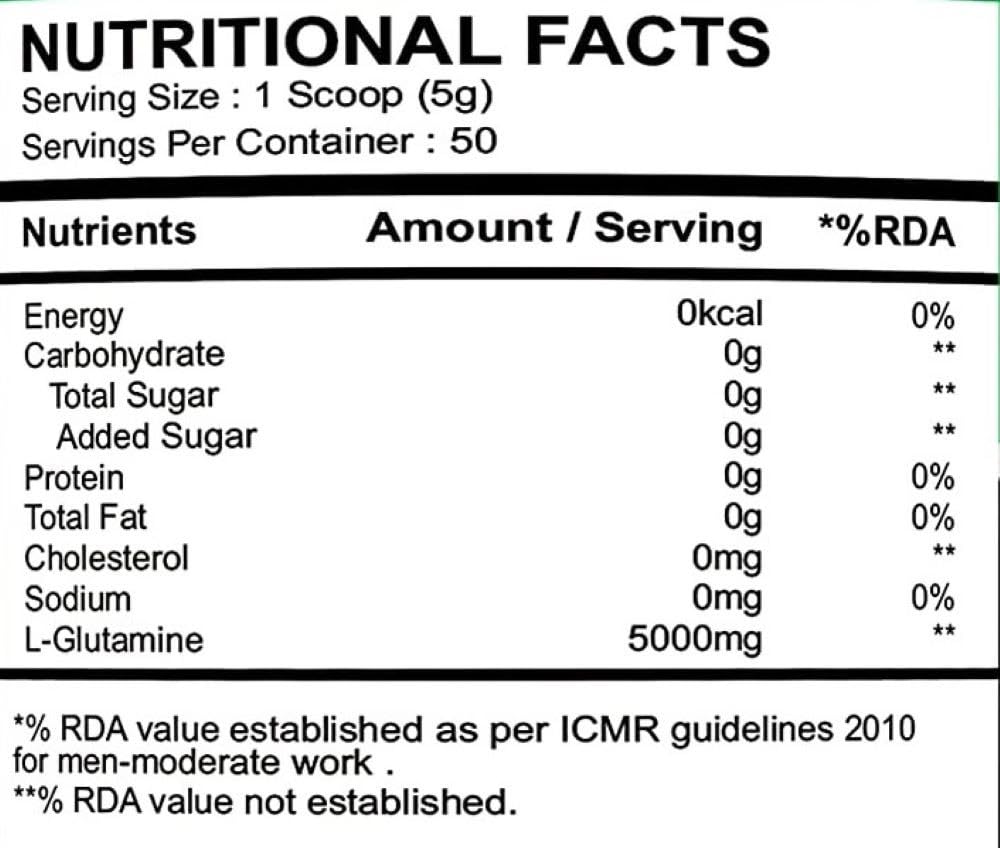 Peak Force Nutrition Micronized L-Glutamine 250g