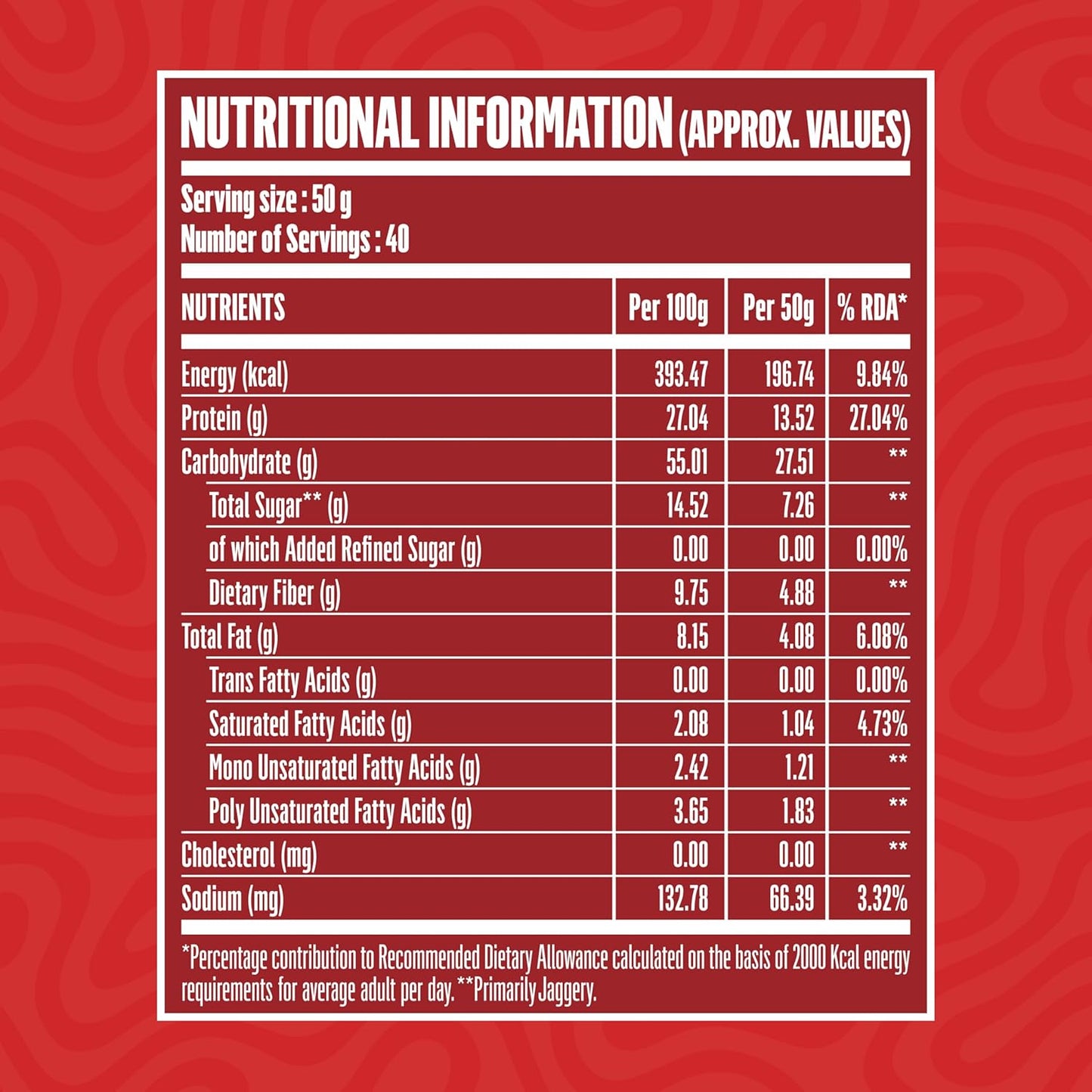 Doctor’s Protein Oats Chocolate 2kg | High Protein Oats