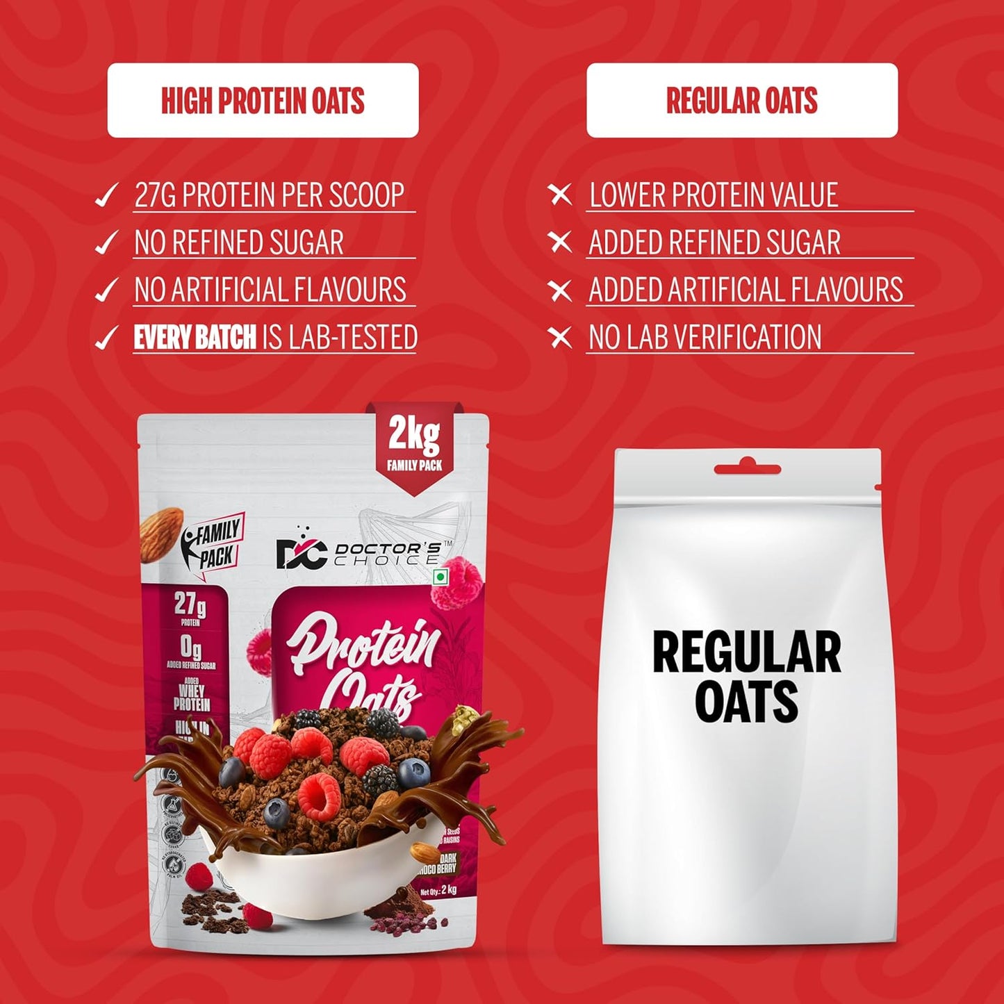 Doctor’s Protein Oats Chocolate 2kg | High Protein Oats
