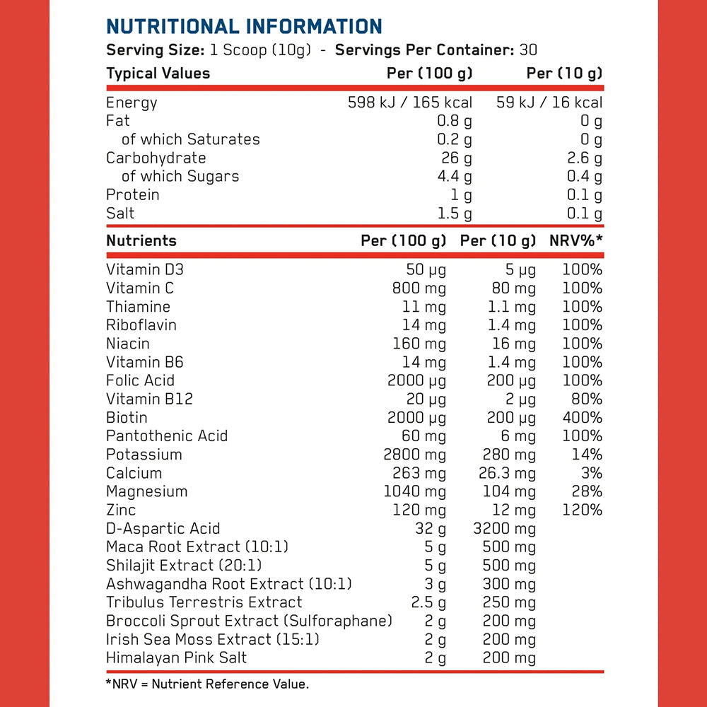 Applied Nutrition TRT Testosterone Support 300g | 30 Servings