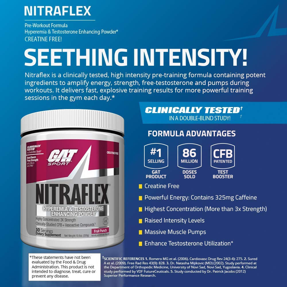 GAT Sport Nitraflex Pre Workout 30 Servings | Energy & Pump